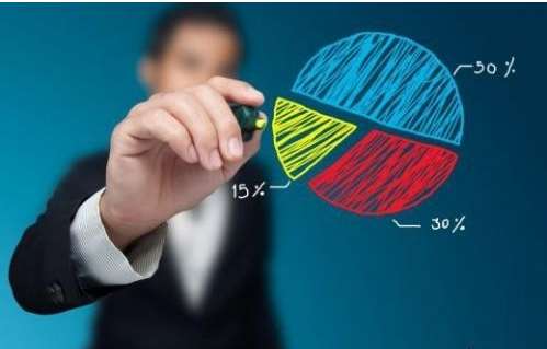 二維碼支付標(biāo)準(zhǔn)規(guī)范后，誰才是最大受益者