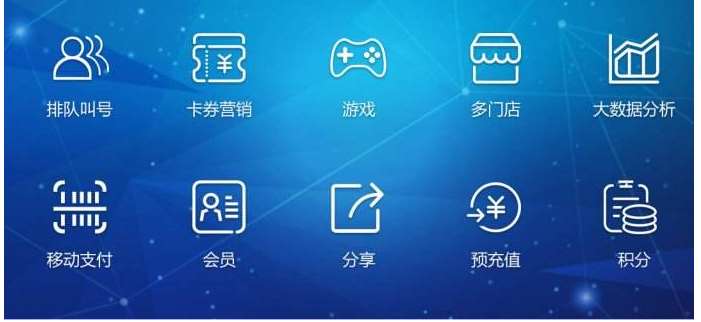 聚合支付，未來商業的推行者