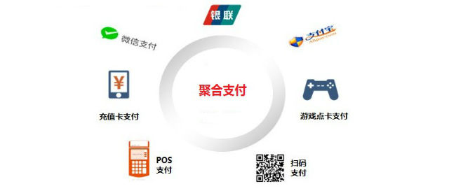 聚合支付的優勢