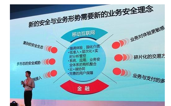 移動(dòng)支付的安全理念概述