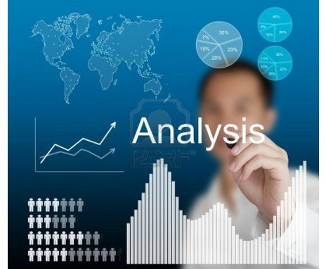 客戶數據挖掘的重要性