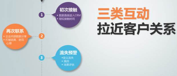 如何拉近與客戶之間的關系