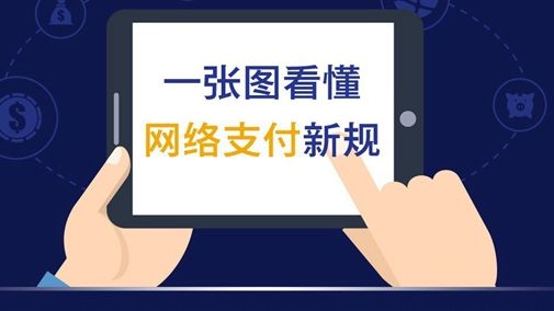 為什么說296號文件拯救了聚合支付公司？