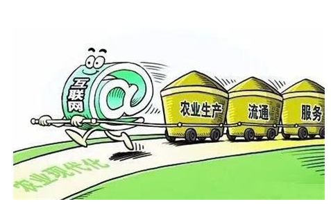 聚合支付的發展潛力