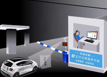 無感支付模擬圖