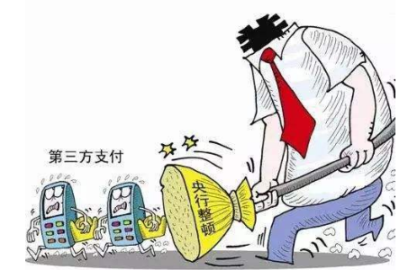 央行整頓模擬圖