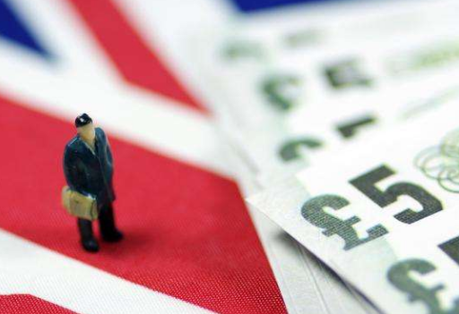 支付行業模擬描述