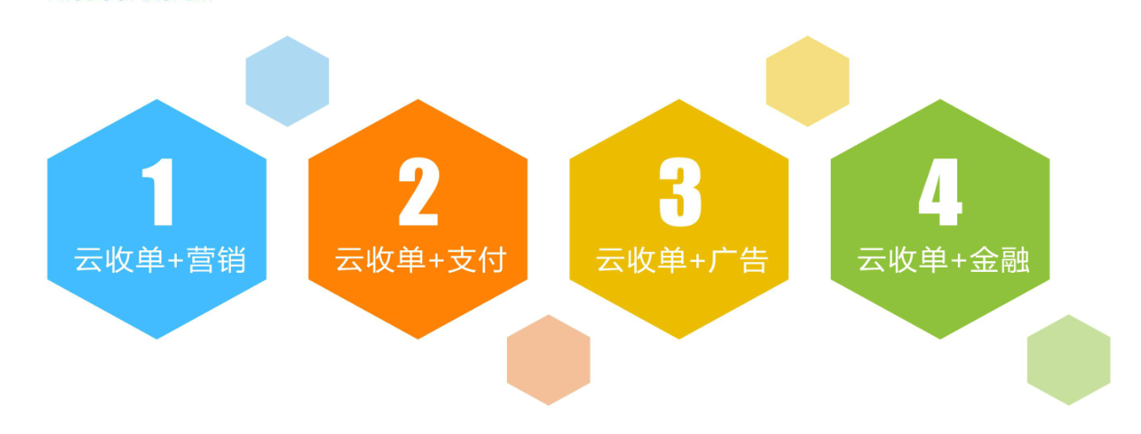 云收單聚合支付加盟盈利點