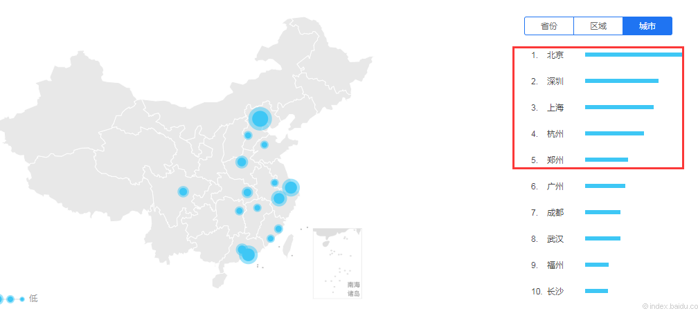 聚合支付行業城市的需求圖
