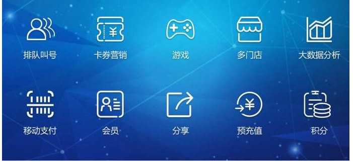 云收單聚合支付的功能介紹