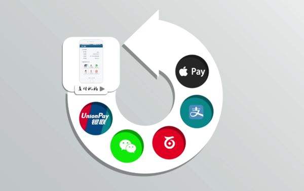 聚合支付聚合了多種方式的收款方式