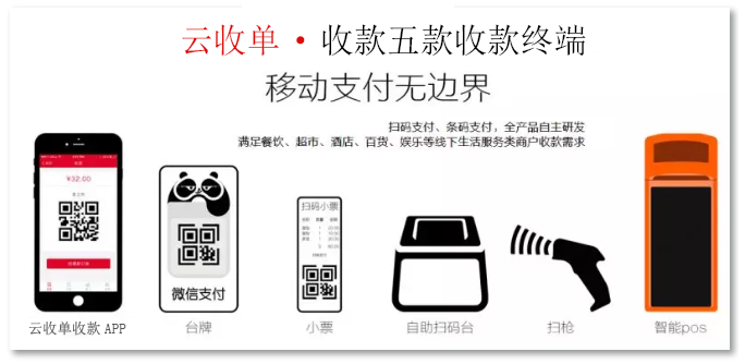 云收單聚合支付收款終端.png