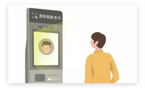 刷臉支付